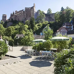 Am Schloss Χαϊδελβέργη